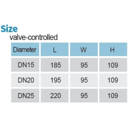 ZHONGYI SMART Ultrasonic Valve Controlled LoRaWAN Water Meter EU868