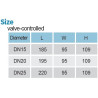 ZHONGYI SMART Ultrasonic Valve Controlled LoRaWAN Water Meter EU868