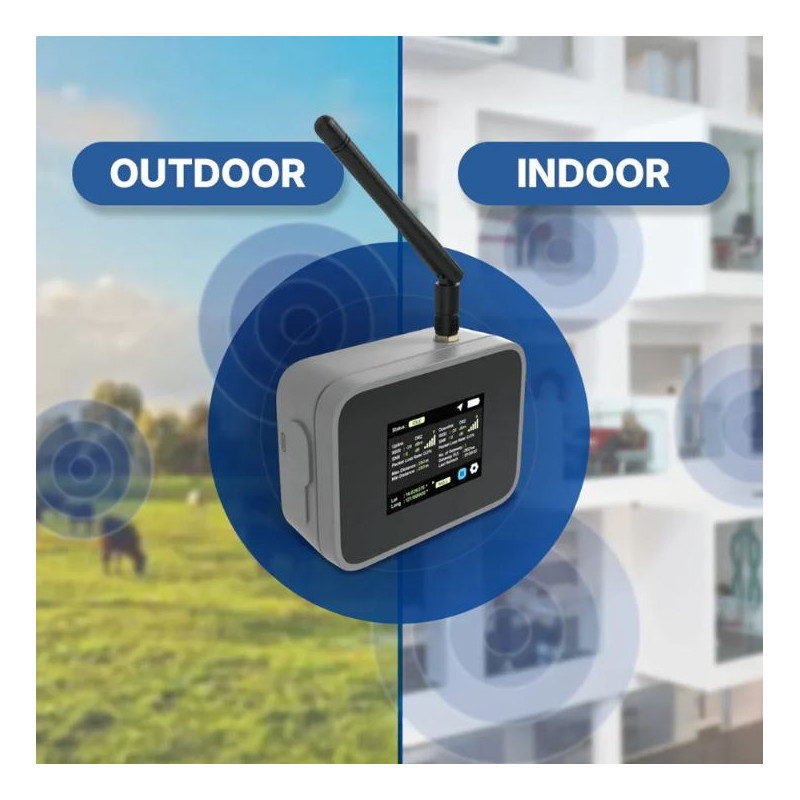 RAK10701-PLUS Field Tester Plus for LoRaWAN® EU868