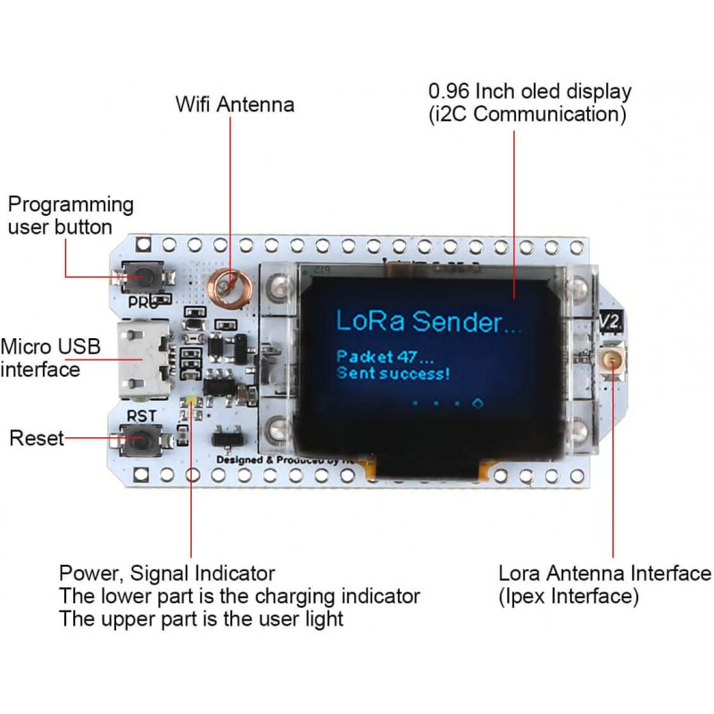 Heltec WiFi LoRa 32 V2 - 868MHz