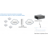 Dragino LHT52 indoor LoRaWAN Temperature & Humidity Sensor
