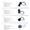 Dragino LDDS04 - LoRaWAN 4-Channels Distance Detection Sensor